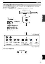 Предварительный просмотр 21 страницы Yamaha YSP 800 - Digital Sound Projector Five CH Speaker Owner'S Manual