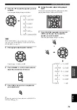 Предварительный просмотр 81 страницы Yamaha YSP 800 - Digital Sound Projector Five CH Speaker Owner'S Manual