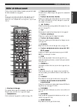 Предварительный просмотр 104 страницы Yamaha YSP 800 - Digital Sound Projector Five CH Speaker Owner'S Manual