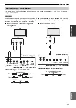 Предварительный просмотр 110 страницы Yamaha YSP 800 - Digital Sound Projector Five CH Speaker Owner'S Manual