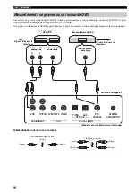 Предварительный просмотр 111 страницы Yamaha YSP 800 - Digital Sound Projector Five CH Speaker Owner'S Manual