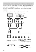 Предварительный просмотр 113 страницы Yamaha YSP 800 - Digital Sound Projector Five CH Speaker Owner'S Manual