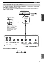 Предварительный просмотр 114 страницы Yamaha YSP 800 - Digital Sound Projector Five CH Speaker Owner'S Manual