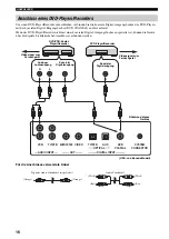 Предварительный просмотр 204 страницы Yamaha YSP 800 - Digital Sound Projector Five CH Speaker Owner'S Manual