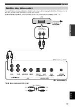 Предварительный просмотр 205 страницы Yamaha YSP 800 - Digital Sound Projector Five CH Speaker Owner'S Manual