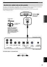 Предварительный просмотр 207 страницы Yamaha YSP 800 - Digital Sound Projector Five CH Speaker Owner'S Manual