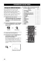 Предварительный просмотр 212 страницы Yamaha YSP 800 - Digital Sound Projector Five CH Speaker Owner'S Manual