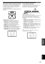 Предварительный просмотр 255 страницы Yamaha YSP 800 - Digital Sound Projector Five CH Speaker Owner'S Manual