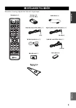 Предварительный просмотр 286 страницы Yamaha YSP 800 - Digital Sound Projector Five CH Speaker Owner'S Manual