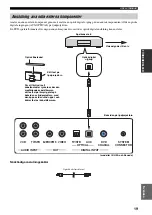 Предварительный просмотр 300 страницы Yamaha YSP 800 - Digital Sound Projector Five CH Speaker Owner'S Manual