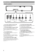 Предварительный просмотр 382 страницы Yamaha YSP 800 - Digital Sound Projector Five CH Speaker Owner'S Manual