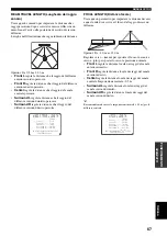 Предварительный просмотр 441 страницы Yamaha YSP 800 - Digital Sound Projector Five CH Speaker Owner'S Manual