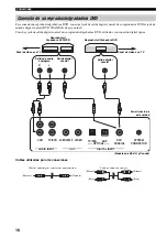 Предварительный просмотр 483 страницы Yamaha YSP 800 - Digital Sound Projector Five CH Speaker Owner'S Manual