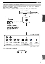 Предварительный просмотр 486 страницы Yamaha YSP 800 - Digital Sound Projector Five CH Speaker Owner'S Manual