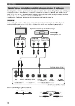 Предварительный просмотр 578 страницы Yamaha YSP 800 - Digital Sound Projector Five CH Speaker Owner'S Manual