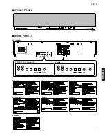 Предварительный просмотр 3 страницы Yamaha YSP 800 - Digital Sound Projector Five CH Speaker Service Manual