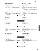 Предварительный просмотр 29 страницы Yamaha YSP 800 - Digital Sound Projector Five CH Speaker Service Manual