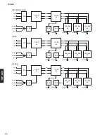 Предварительный просмотр 30 страницы Yamaha YSP 800 - Digital Sound Projector Five CH Speaker Service Manual