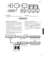 Предварительный просмотр 33 страницы Yamaha YSP 800 - Digital Sound Projector Five CH Speaker Service Manual