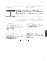 Предварительный просмотр 35 страницы Yamaha YSP 800 - Digital Sound Projector Five CH Speaker Service Manual