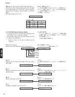 Предварительный просмотр 36 страницы Yamaha YSP 800 - Digital Sound Projector Five CH Speaker Service Manual