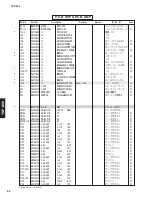 Предварительный просмотр 64 страницы Yamaha YSP 800 - Digital Sound Projector Five CH Speaker Service Manual