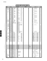 Предварительный просмотр 66 страницы Yamaha YSP 800 - Digital Sound Projector Five CH Speaker Service Manual