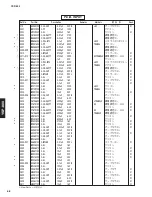 Предварительный просмотр 68 страницы Yamaha YSP 800 - Digital Sound Projector Five CH Speaker Service Manual