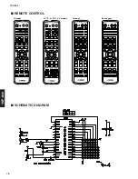 Предварительный просмотр 78 страницы Yamaha YSP 800 - Digital Sound Projector Five CH Speaker Service Manual