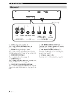 Предварительный просмотр 12 страницы Yamaha YSP-900BL Owner'S Manual