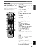 Предварительный просмотр 13 страницы Yamaha YSP-900BL Owner'S Manual