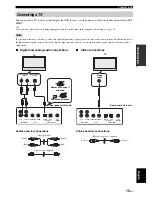 Предварительный просмотр 19 страницы Yamaha YSP-900BL Owner'S Manual