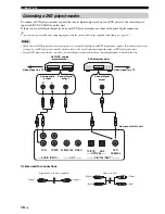 Предварительный просмотр 20 страницы Yamaha YSP-900BL Owner'S Manual