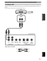 Предварительный просмотр 21 страницы Yamaha YSP-900BL Owner'S Manual