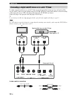 Предварительный просмотр 22 страницы Yamaha YSP-900BL Owner'S Manual