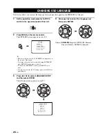 Предварительный просмотр 30 страницы Yamaha YSP-900BL Owner'S Manual