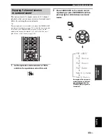 Предварительный просмотр 47 страницы Yamaha YSP-900BL Owner'S Manual