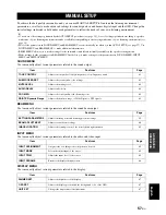 Предварительный просмотр 61 страницы Yamaha YSP-900BL Owner'S Manual