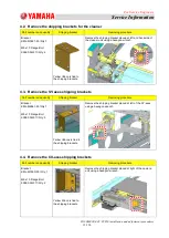 Preview for 15 page of Yamaha YSP10 Service Information