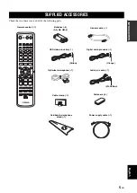 Предварительный просмотр 9 страницы Yamaha YSP1100BL Owner'S Manual