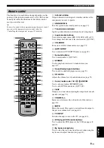 Предварительный просмотр 13 страницы Yamaha YSP1100BL Owner'S Manual