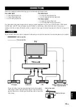 Предварительный просмотр 19 страницы Yamaha YSP1100BL Owner'S Manual