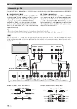 Предварительный просмотр 20 страницы Yamaha YSP1100BL Owner'S Manual