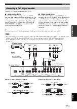 Предварительный просмотр 21 страницы Yamaha YSP1100BL Owner'S Manual