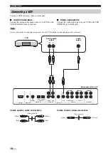 Предварительный просмотр 22 страницы Yamaha YSP1100BL Owner'S Manual