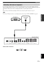 Предварительный просмотр 25 страницы Yamaha YSP1100BL Owner'S Manual