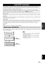 Предварительный просмотр 33 страницы Yamaha YSP1100BL Owner'S Manual