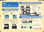 Предварительный просмотр 99 страницы Yamaha YSP1100BL Owner'S Manual