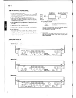 Preview for 2 page of Yamaha YST-7 Service Manual