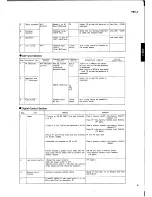 Preview for 7 page of Yamaha YST-7 Service Manual